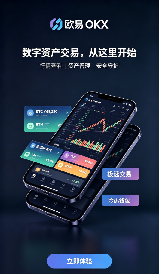 加密货币行情与买卖操作